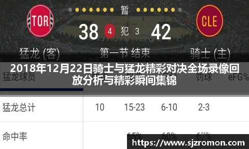2018年12月22日骑士与猛龙精彩对决全场录像回放分析与精彩瞬间集锦