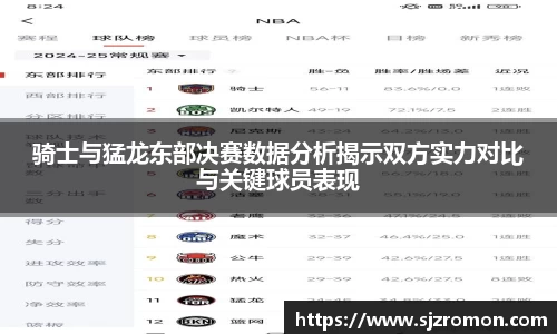 骑士与猛龙东部决赛数据分析揭示双方实力对比与关键球员表现