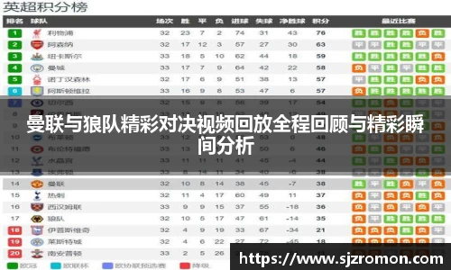曼联与狼队精彩对决视频回放全程回顾与精彩瞬间分析