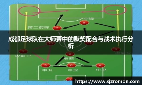 成都足球队在大师赛中的默契配合与战术执行分析